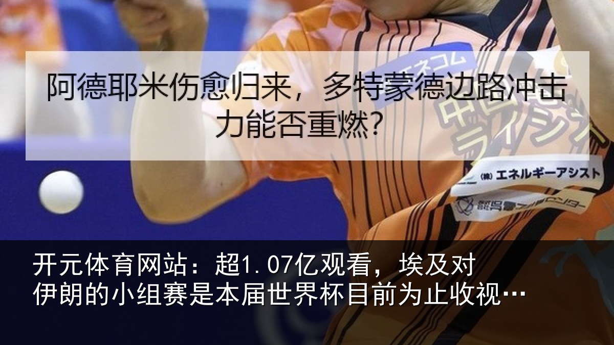开元体育网站：超1.07亿观看，埃及对伊朗的小组赛是本届世界杯目前为止收视最高比赛